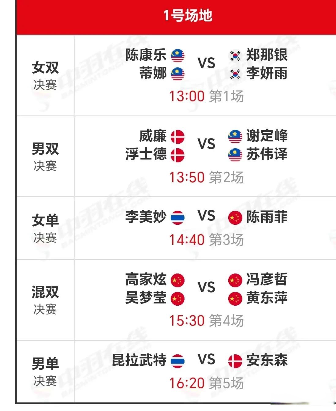 泰国羽毛球队横扫马来西亚羽毛球队,马琳制霸全场的简单介绍 泰国羽毛球队横扫马来西亚羽毛球队,马琳制霸全场的简单介绍