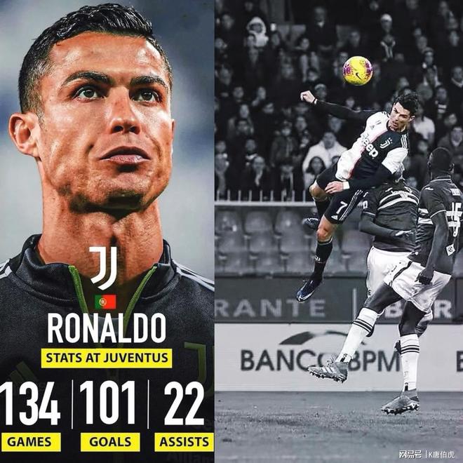 包含尤文图斯主帅盛赞Ronaldo,称其是全球最佳的词条 包含尤文图斯主帅盛赞Ronaldo,称其是全球最佳的词条