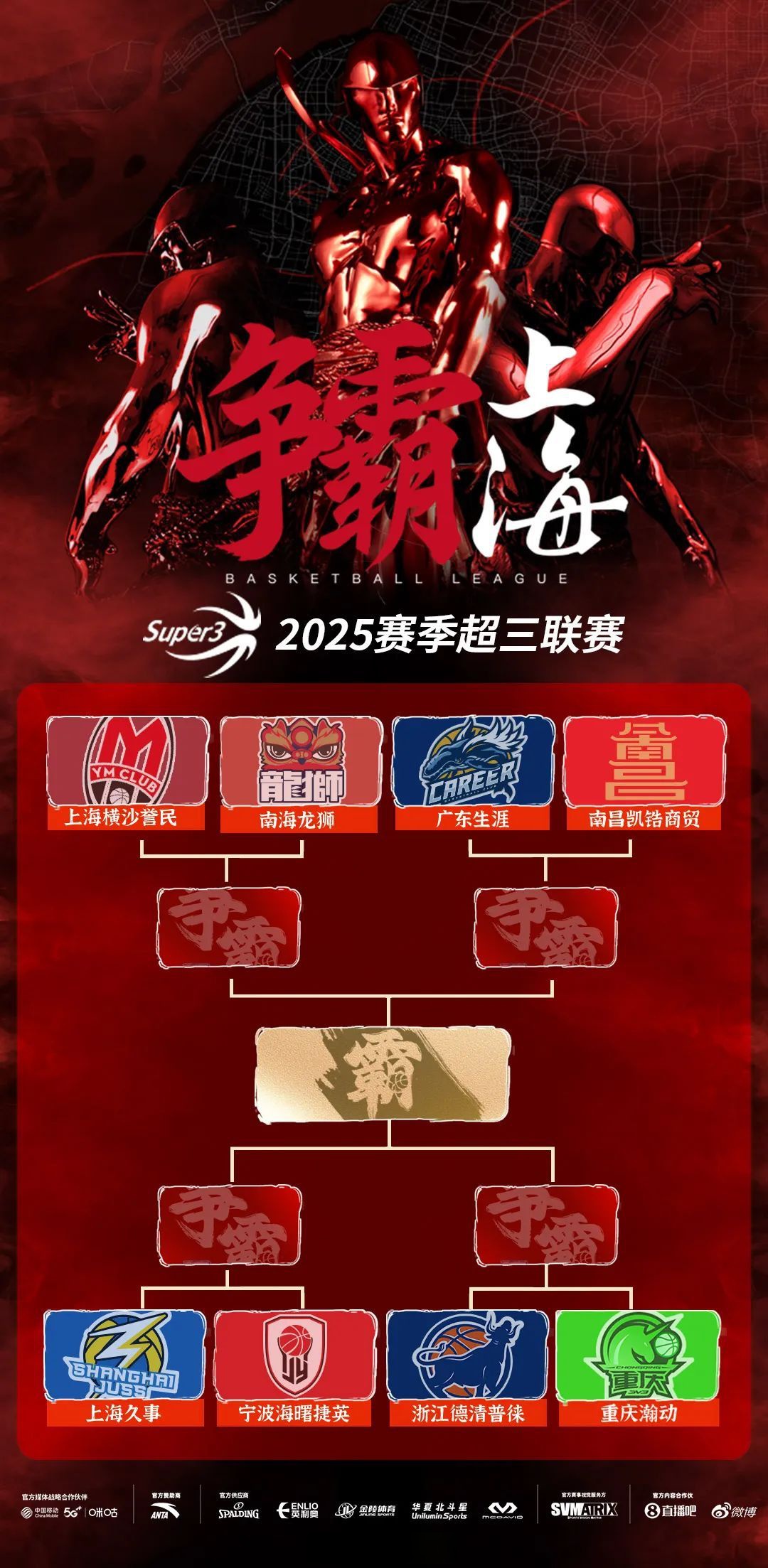 优异战绩的队伍已经成为亚洲赛事中的佼佼者