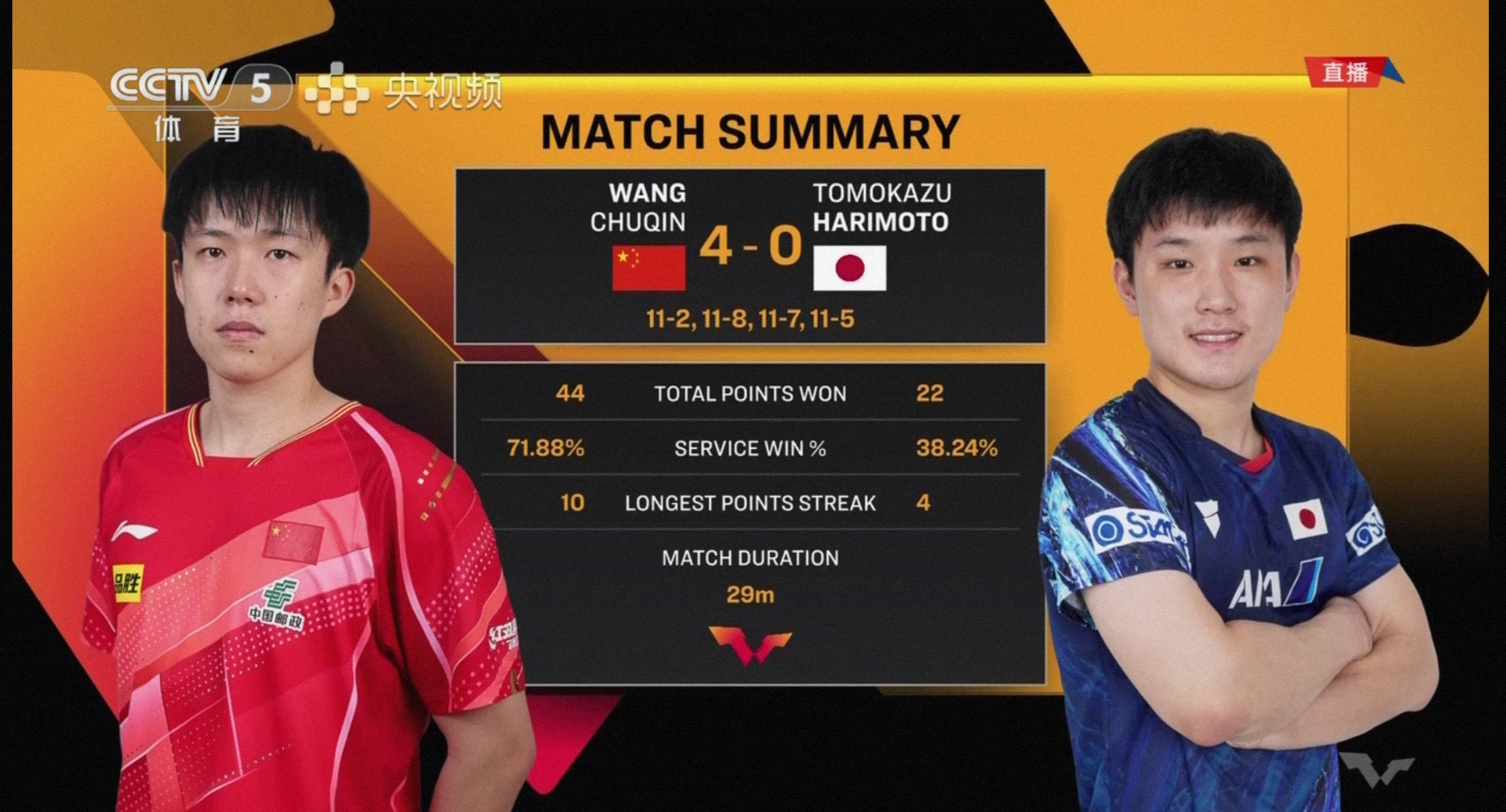 搏命一搏奥地利球队晋级实力有望的简单介绍