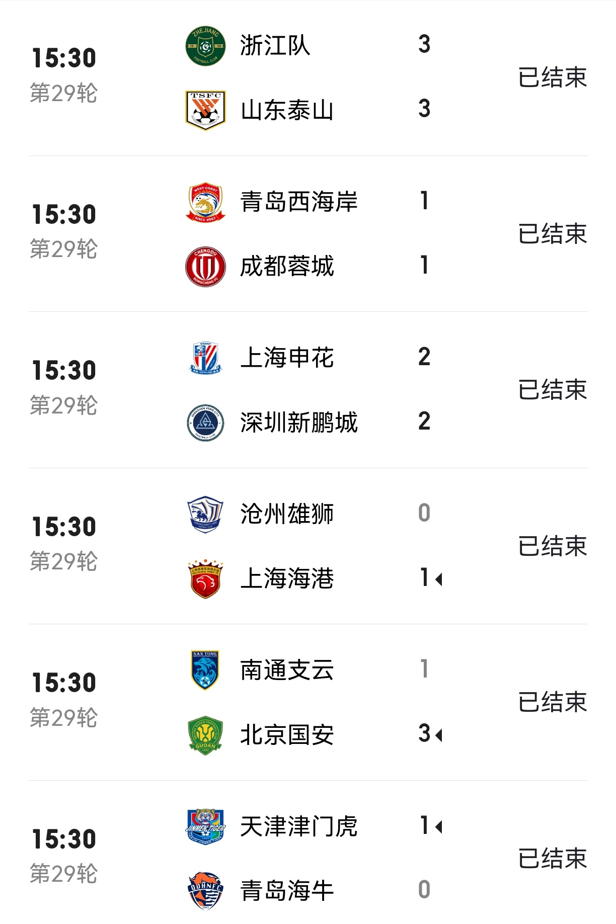 申花客场不敌海港，遗憾失利