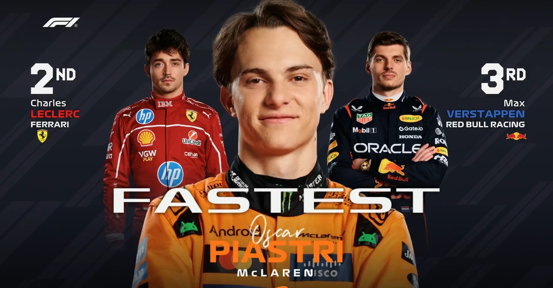 梅赛德斯险胜红牛二队，皮亚斯特里惊艳四座的简单介绍