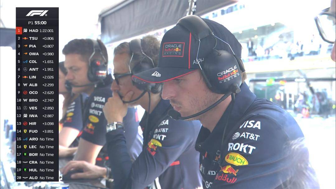 关于红牛二队鏖战雷诺车队，塞恩斯扛起全队的信息